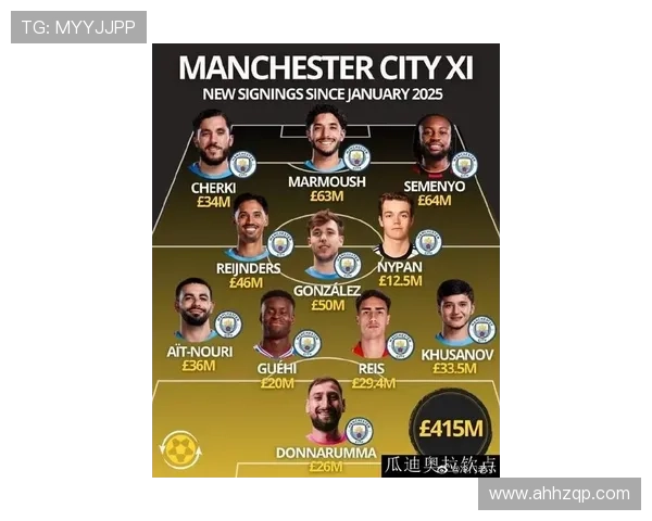 皮克讽曼联豪掷资金组阵容